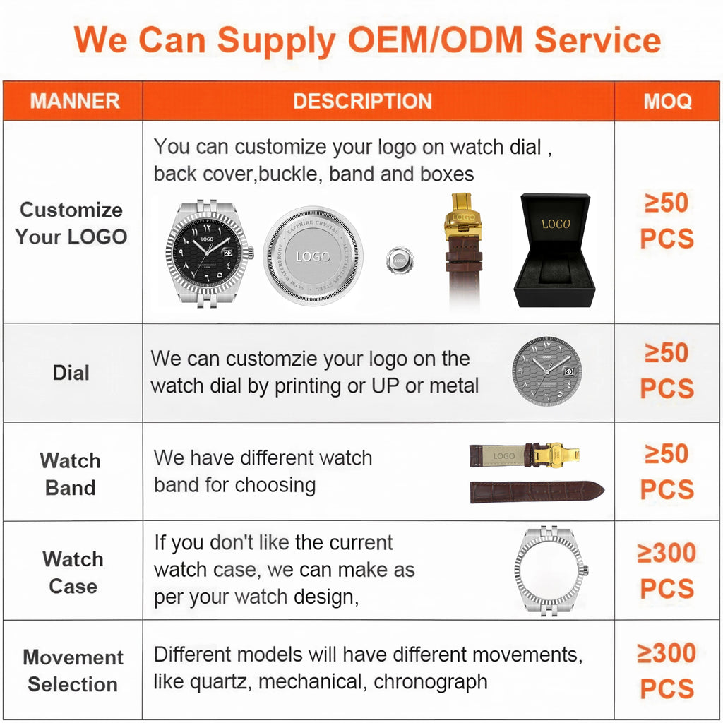 Hip Hop Diamond Watch Jewelry Square Bezel VVS Moissanite Watch Parts Customized Band Iced Out Logo Men Bust Down Watches ODM