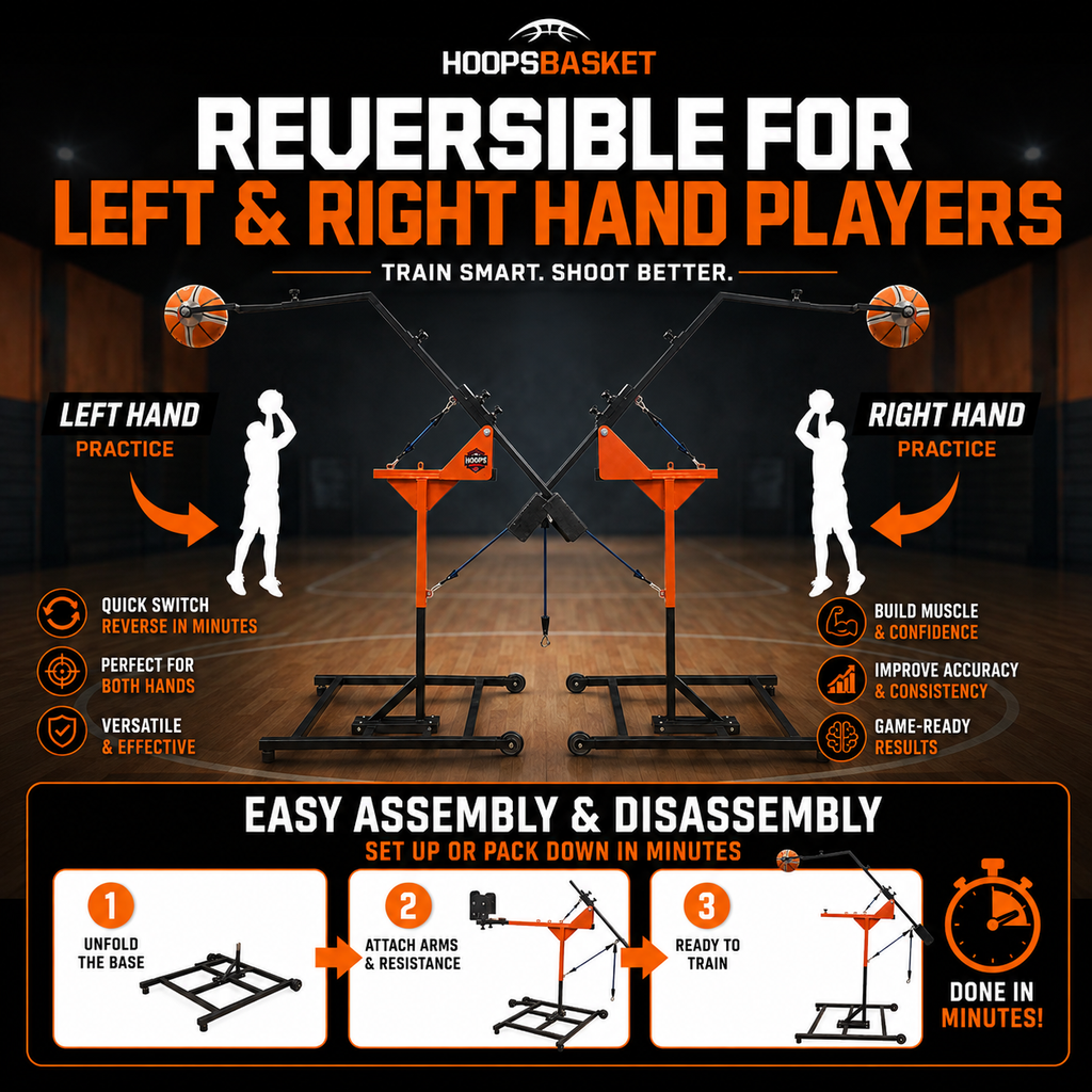 Shooting Correction Machine - for elite Basketball Training
