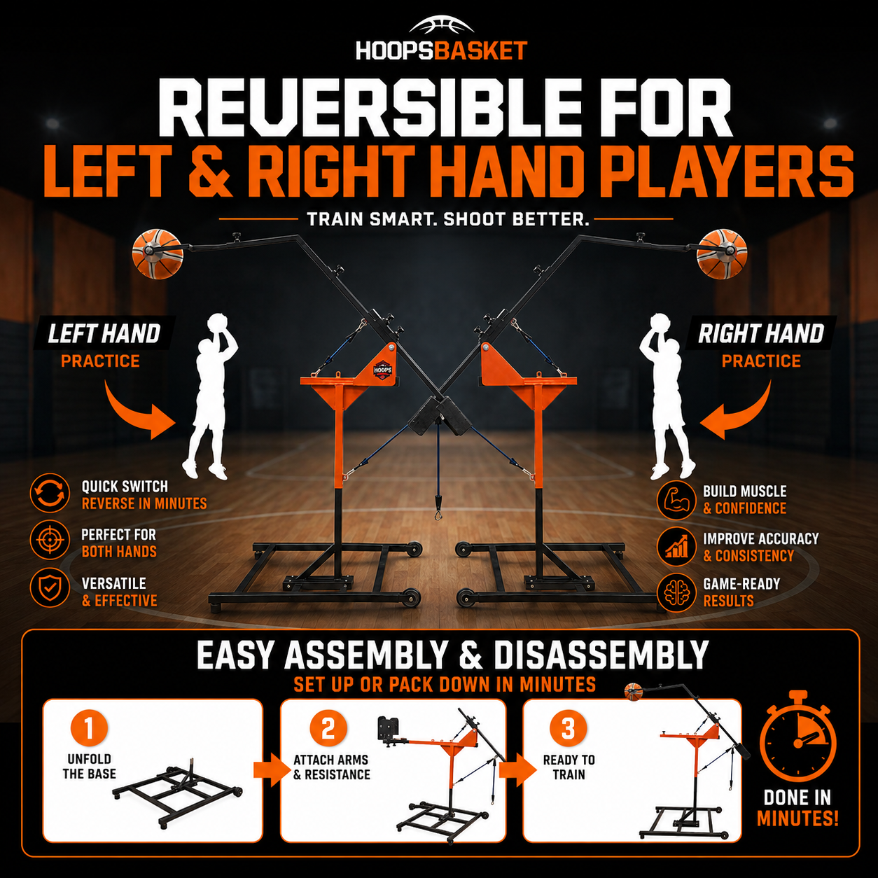 Shooting Correction Machine - for elite Basketball Training